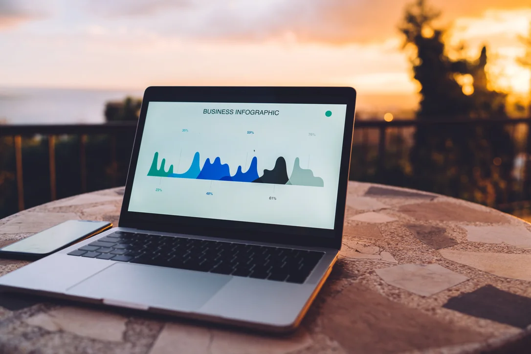 content audit prioritas